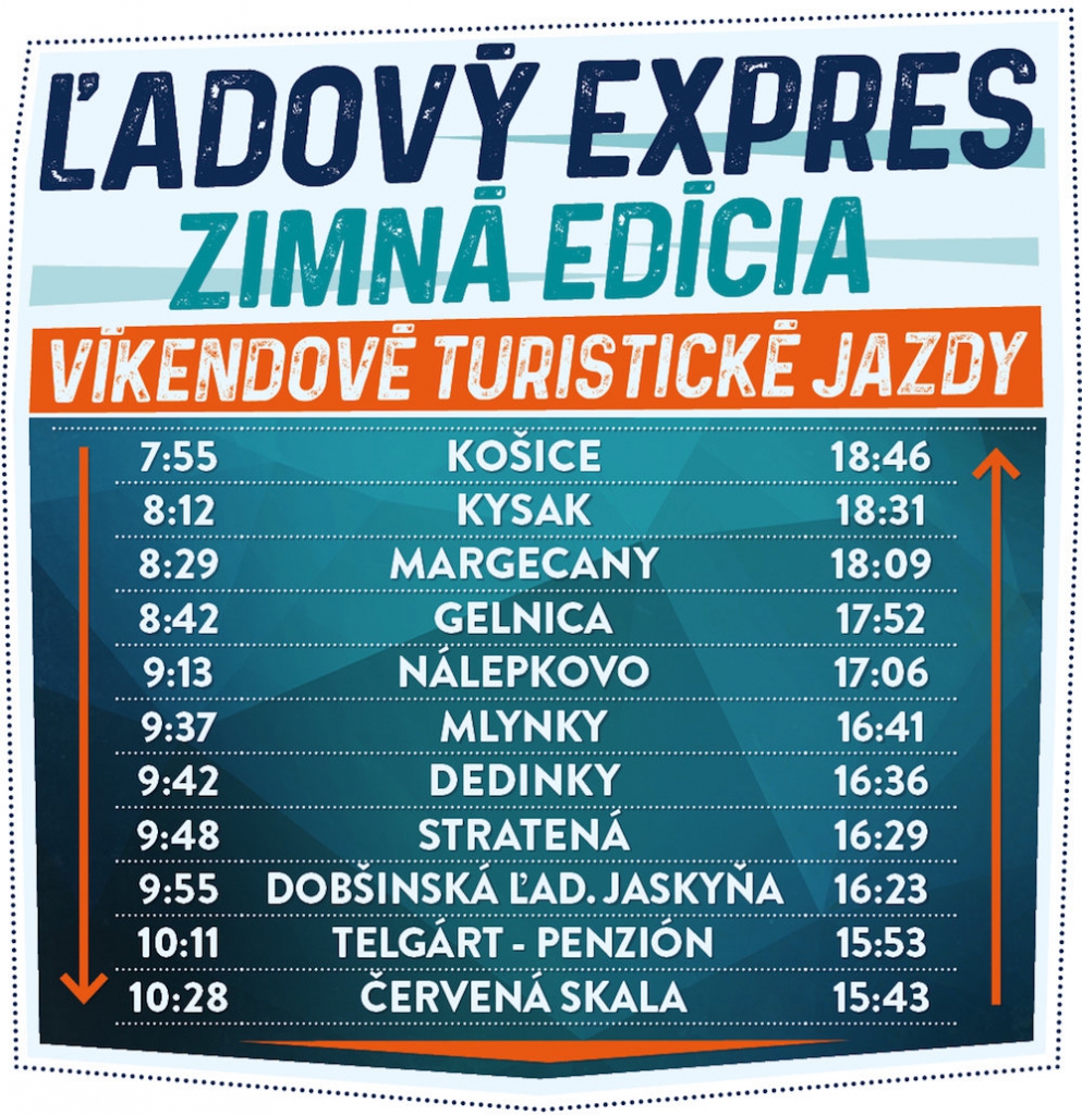 Ľadový expres 2019.jpg